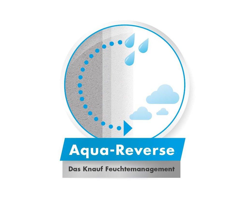 Aqua_Reverse