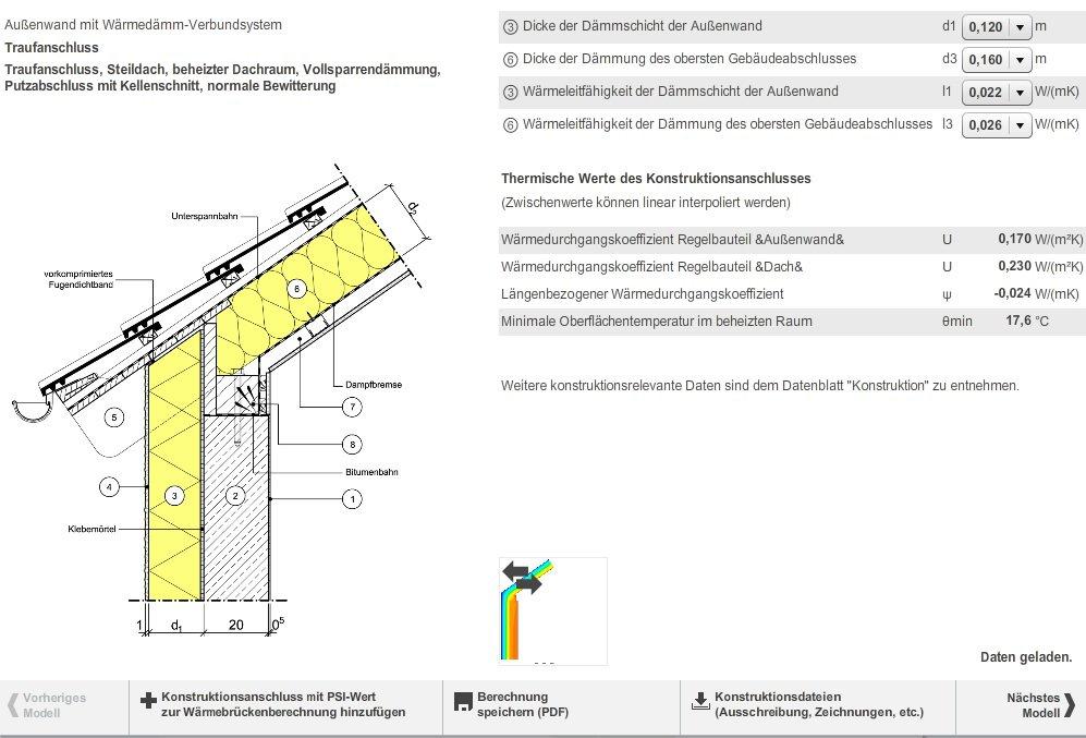 Planungsatlas Wärmebrücken Berechnung Details