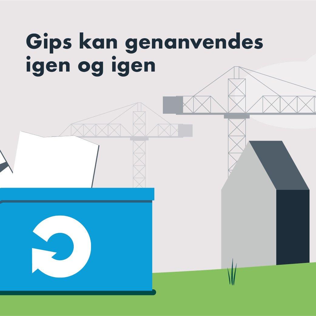 Genanvendelse af gips - animationsbillede