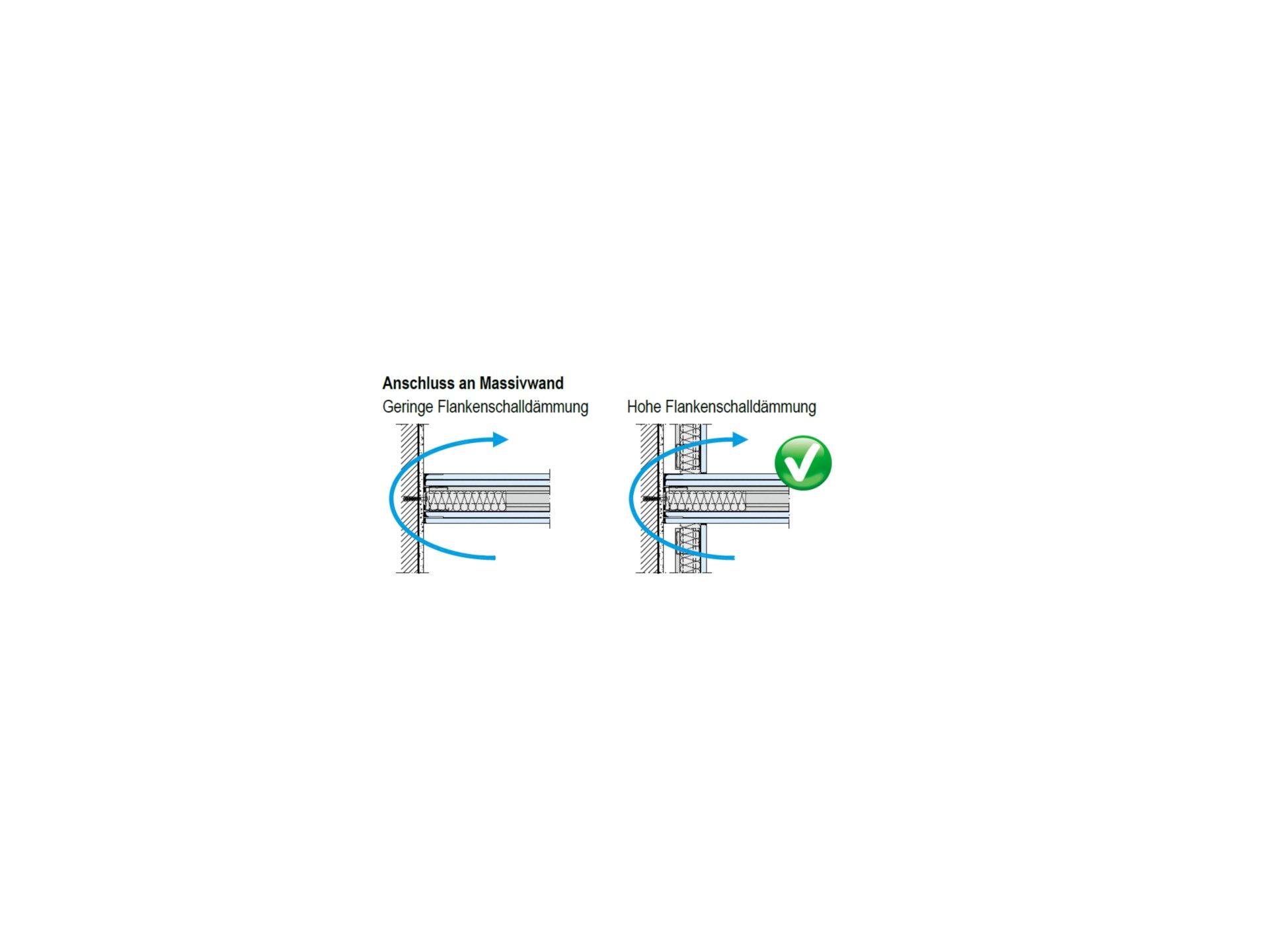 schallschutz-boden-und-wandanschluesse_anschluss-massivwand